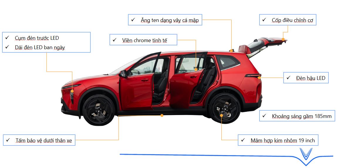 Vinfast VF MPV 7