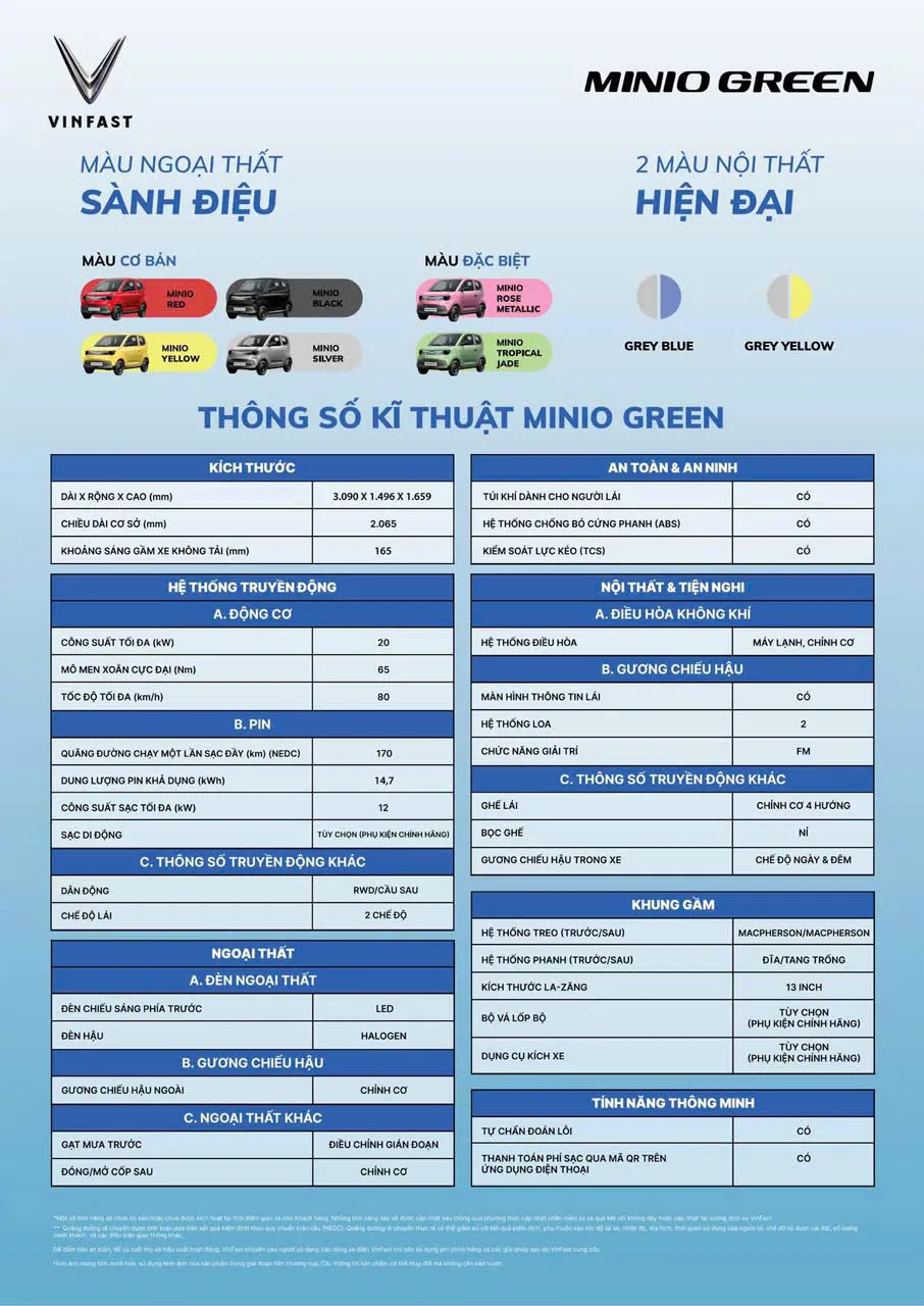 Minio Green
