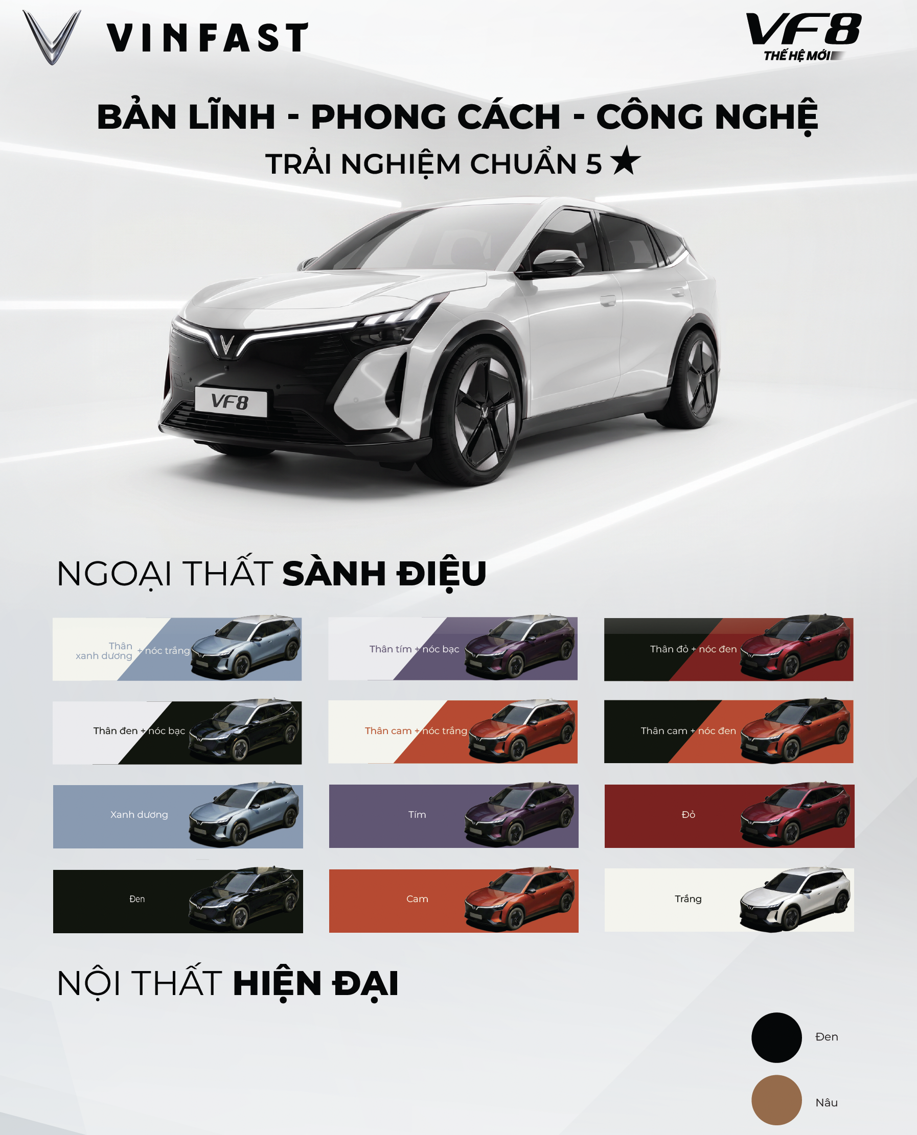 Vinfast VF 8 ALL NEW