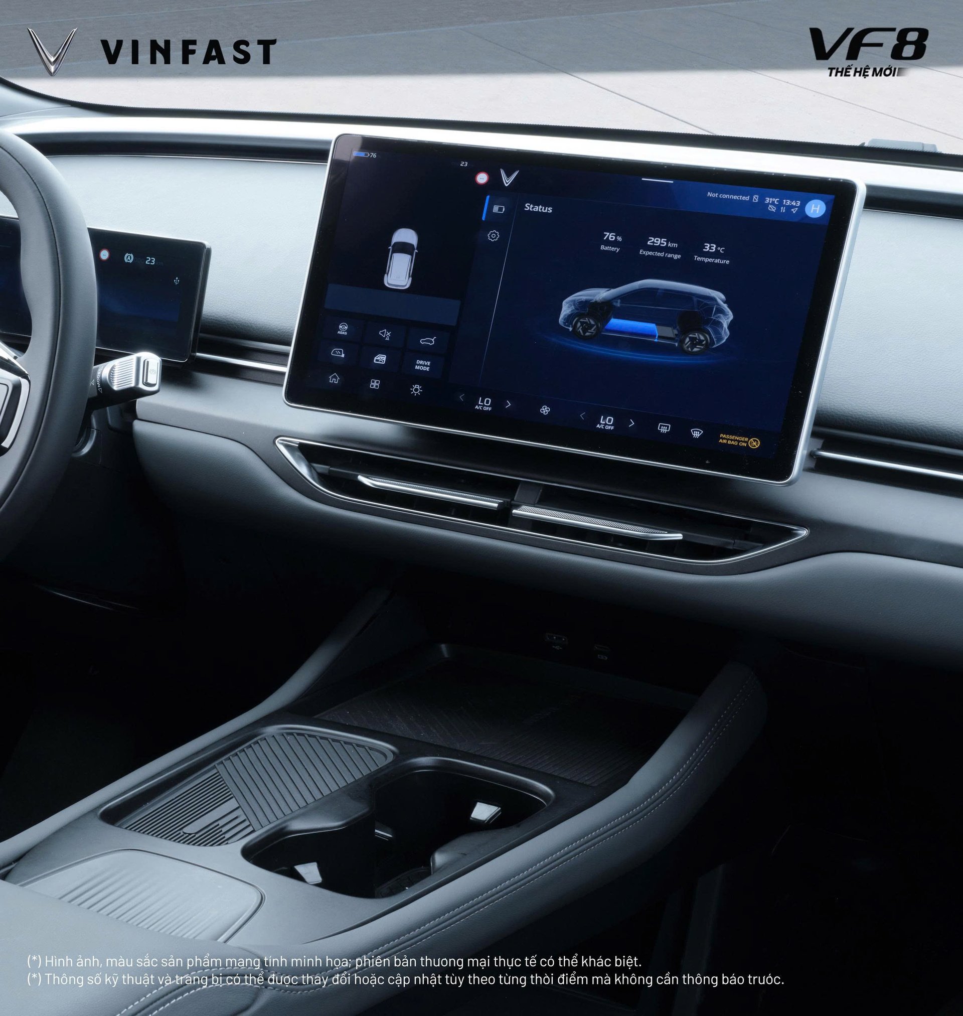 Vinfast VF 8 ALL NEW